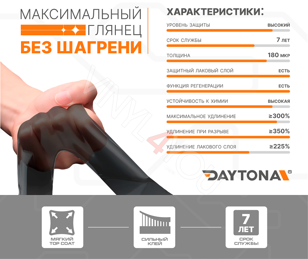 Черная глянцевая полиуретановая пленка DAYTONA PPF S200