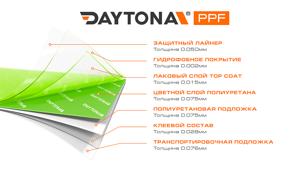 Глянцевая полиуретановая пленка Салатовый Флуоресцент DAYTONA PPF S200 Fantasy Gold Green